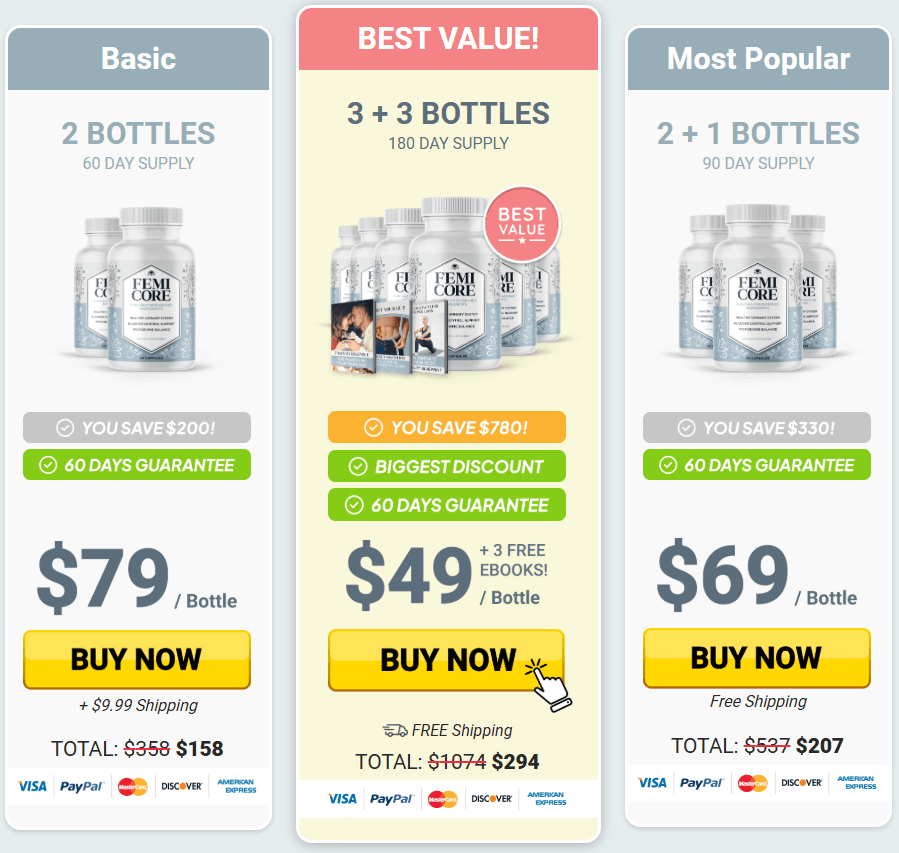 femicore-pricing